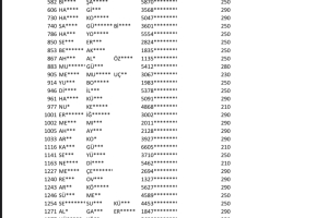 2025 YILI ÖNCESİNDEN BORCU OLAN ÜYELERİMİZİN DİKKATİNE
