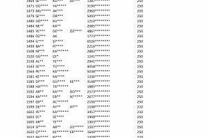 2025 YILI ÖNCESİNDEN BORCU OLAN ÜYELERİMİZİN DİKKATİNE