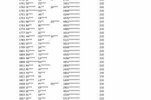 2025 YILI ÖNCESİNDEN BORCU OLAN ÜYELERİMİZİN DİKKATİNE